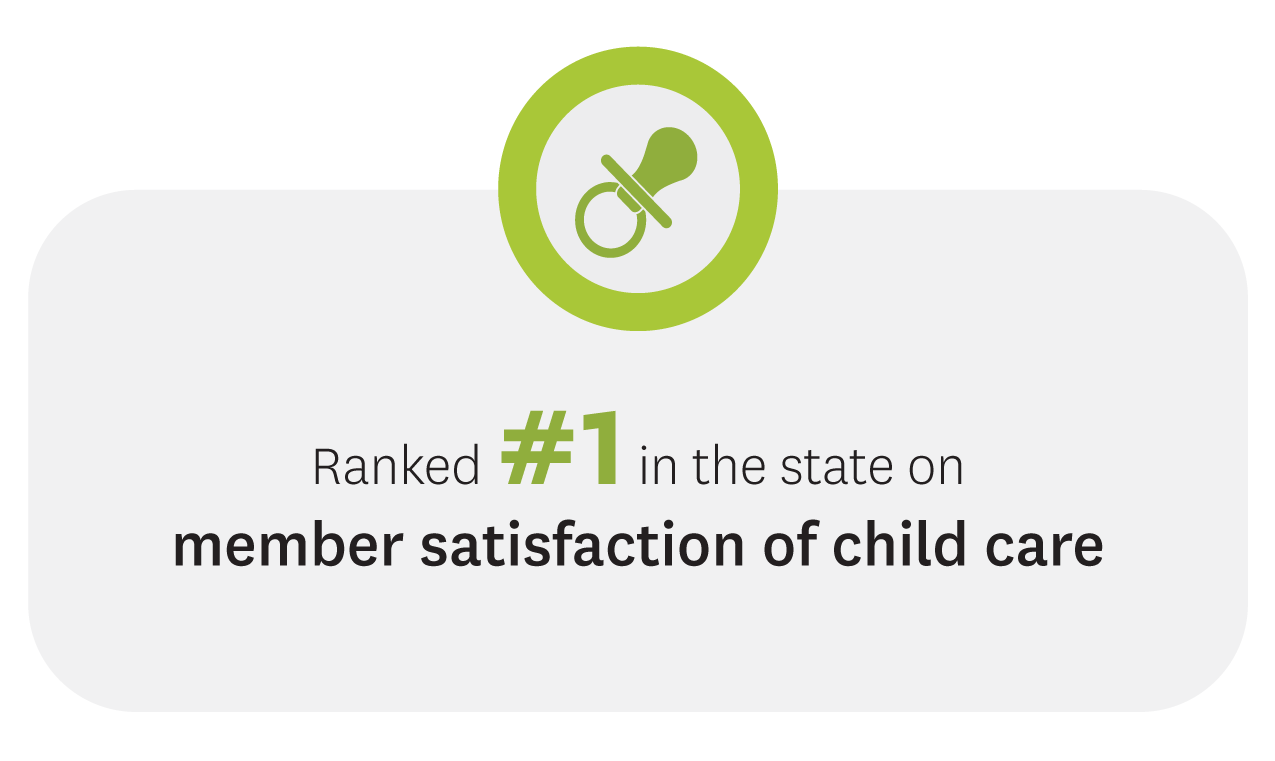 Ranked #1 in the state for performance and member satisfaction for children’s health